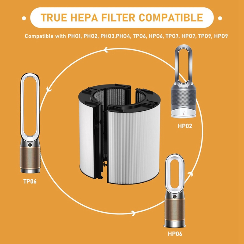 HEPA Filter Replacement Access - Dyson Fan Tp07 recension och pris